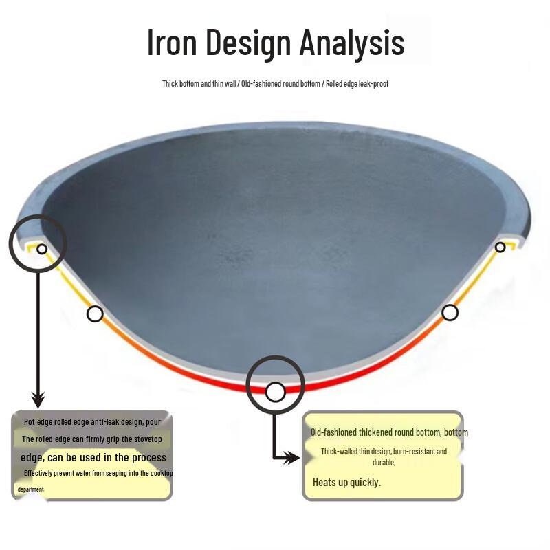 Deirien 103cm Commercial Cast Iron Wok
