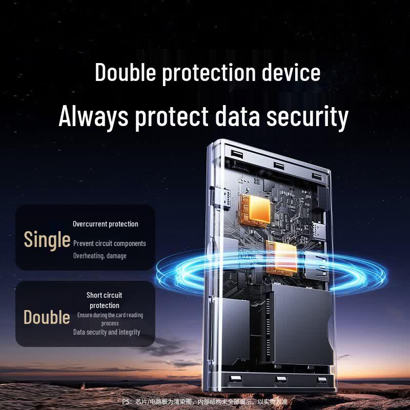 Ugreen USB 3.2 Мультикардридер
