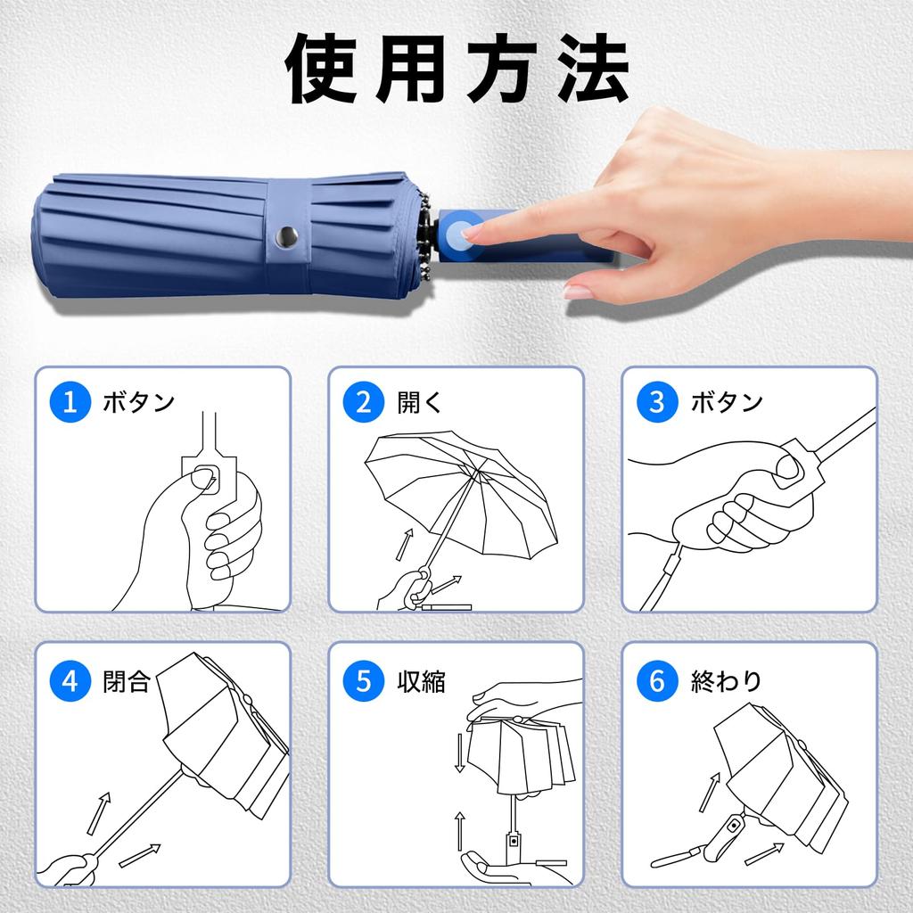 Folding Automatic Opening and Large 32 Ribs Double Folding for Both Sunny and Rainy Double Typhoon Rainy Season Water UV for Men and Women Umbrella,