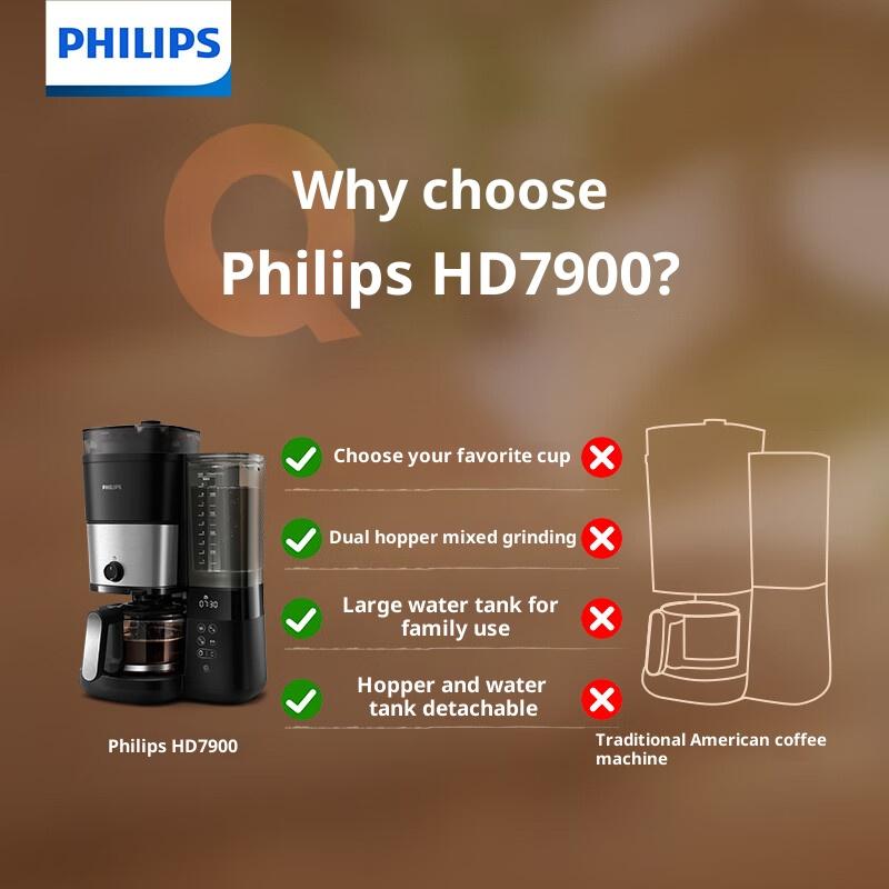 Philips Американская кофемашина, интегрированная функция смешивания и помола, резервуар для воды большой емкости HD7900