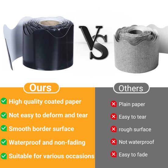 1 рулон доски объявлений, бордюрная отделка, гладкая поверхность, волнистый край, дизайн, бордюры для школьного декора