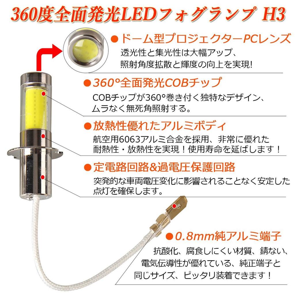 Светодиодная противотуманная фара H3 35 Вт 800 Лм COB Chip Emission Белый нейтральный белый Высокая яркость Набор из 2 шт. 6000k-POOPEE 12 В/24 В неполярный 360°