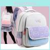 Stylish And Lightweight Kids Cartoon Backpack Perfect For Preschool And First Grade
