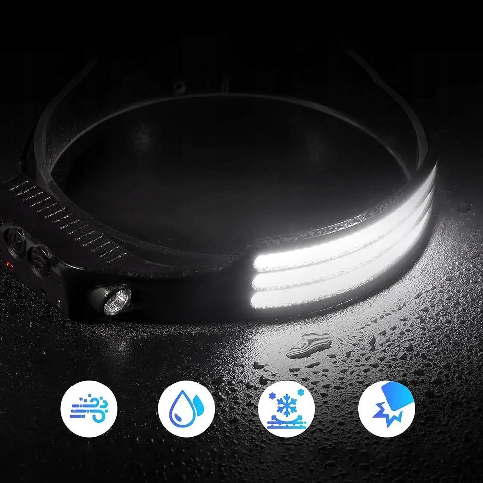 Hiking Headlamp For The Head Strong Headlamp Motion Sensor Aku