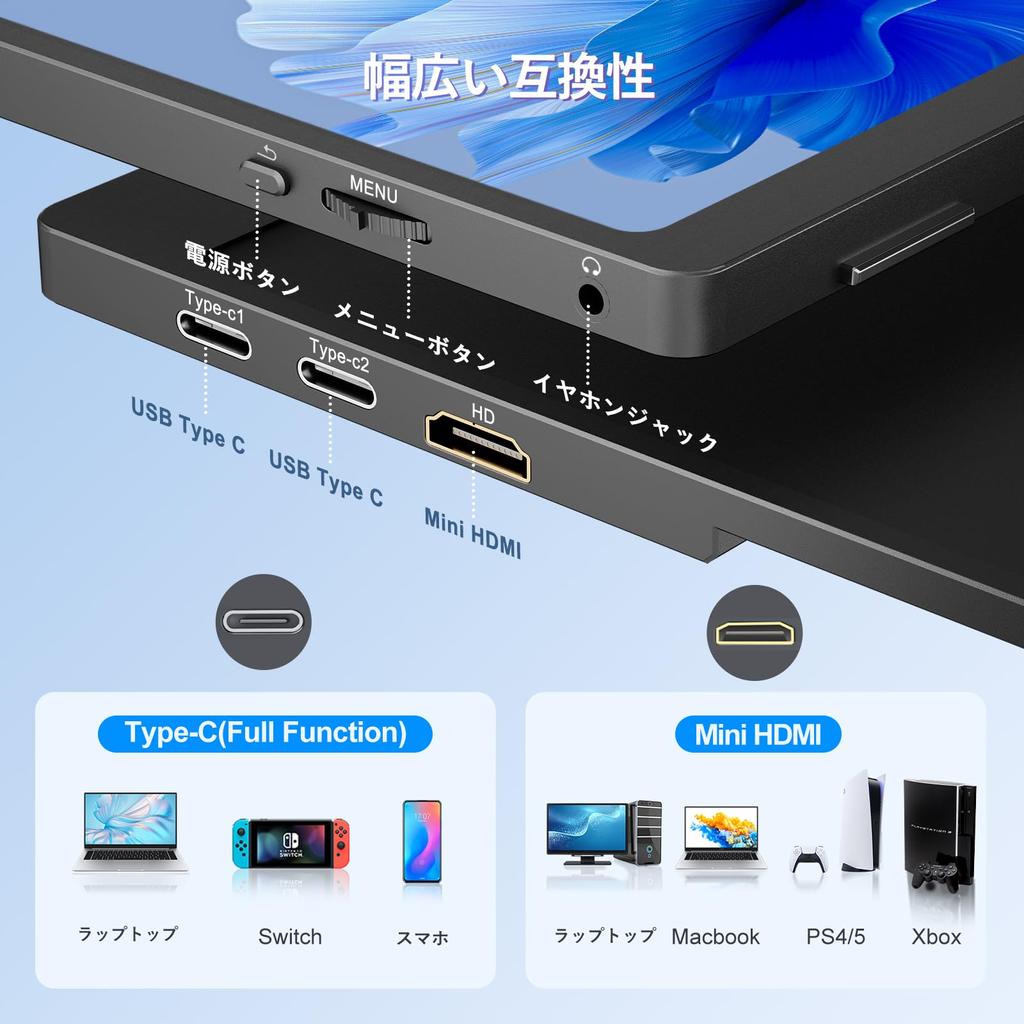 Мобильный монитор дюймов COOLHOOD мобильный игровой монитор 100 Гц 1920x1080FHD HDR совместимый с уменьшением синего света матовая IPS ЖК-панель два динамика