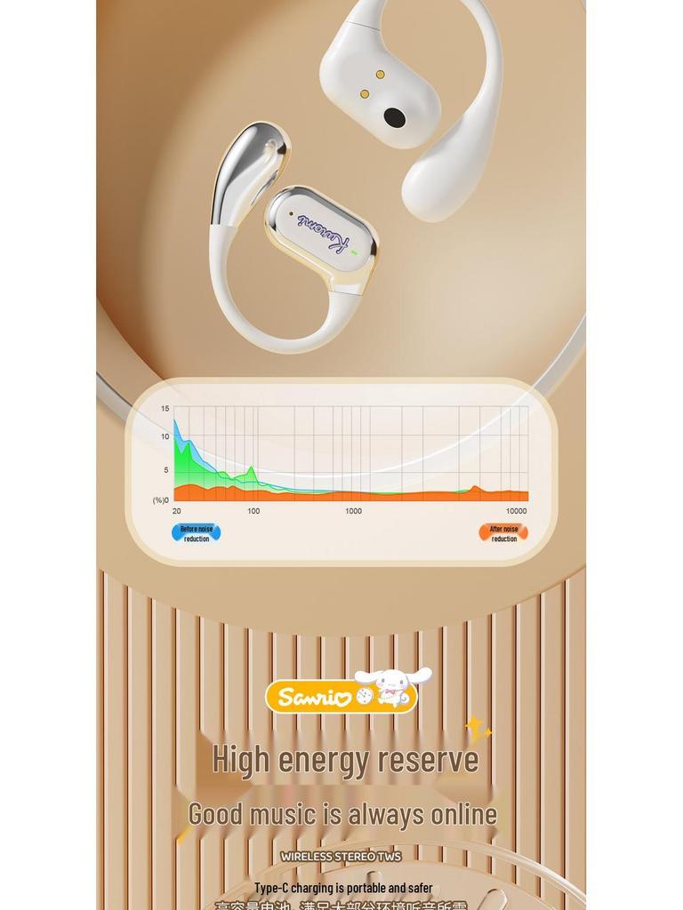 Sanrio Hello Kitty Bluetooth Wireless In-Ear Earphones for Sports & Gaming