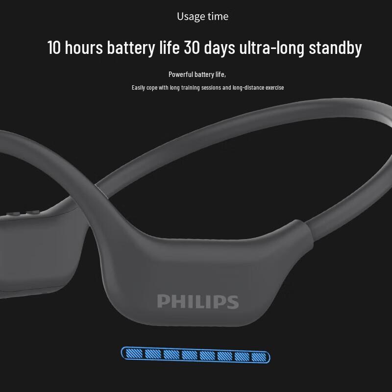 Philips Спортивные наушники с костной проводимостью
