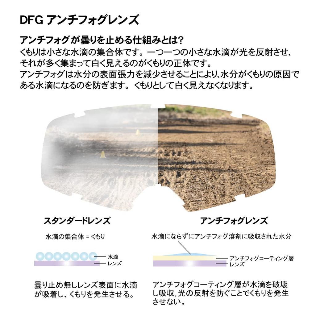 Dirt Freak DFG Speed Goggles D2933 Product (Lime Green) (Previous Number DG1304-0600)