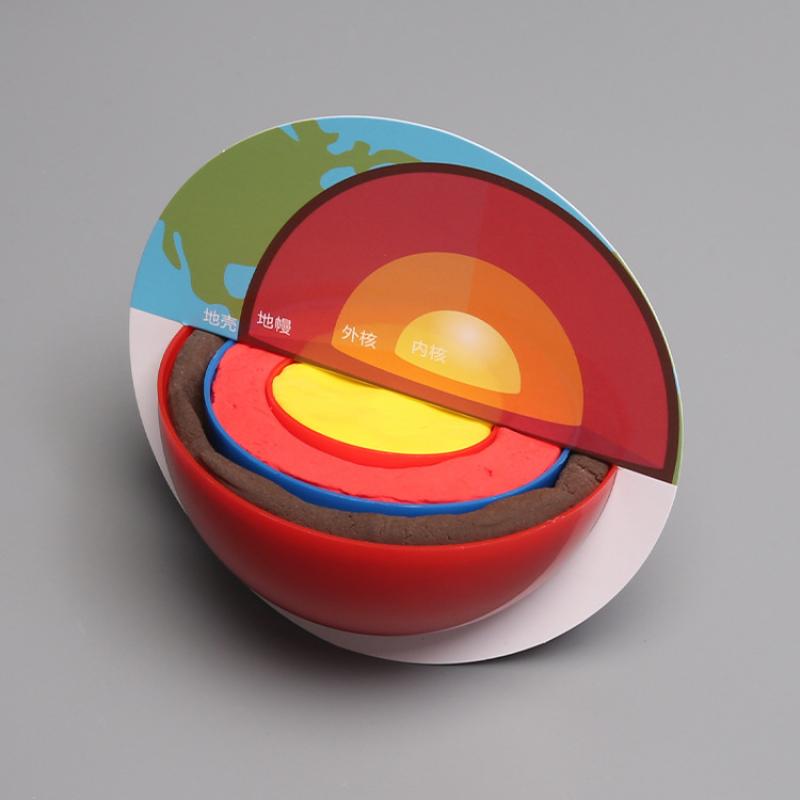 Внутренняя структура Земли Геоцентрическое ядро Руководство по географии Учебный комплект для самостоятельного научного эксперимента Модель земной коры