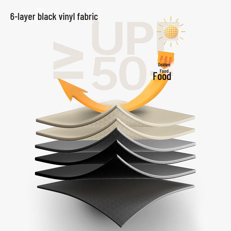 Biao Fan Shang Rui Outdoor Blackout Tarp