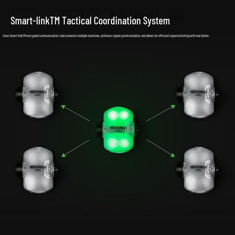 Nextorch UT61 Beetle Мульти-свет Фонарь для шлема и плеча