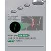 MEDIPEEL - Сыворотка Phyto Cica-nol B5 3000 Shot