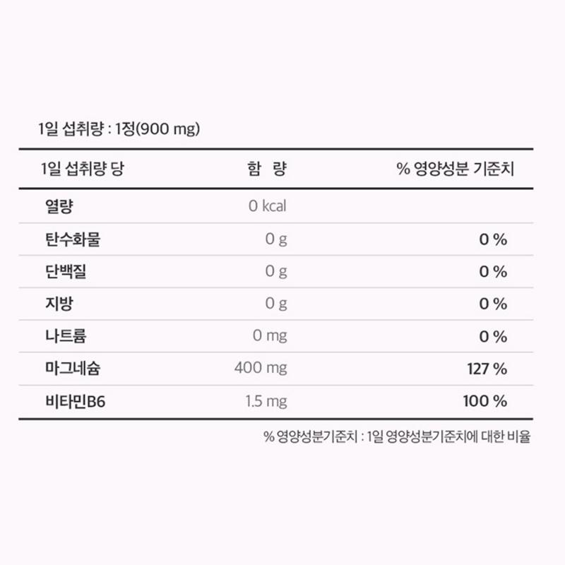 Nutri-D-Day Megalex Magnesium 400, 90 таблеток, 1 шт.