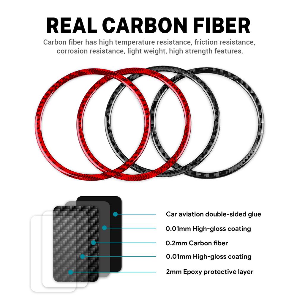 Real Soft Carbon Fiber Sticker For Tesla Model 3 Highland 2025 Rear Door Audio Ring Cover Car Interior Trim Accessories