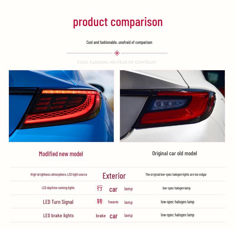 Подходит для Toyota GR86 и Subaru BRZ: Светодиодный задний фонарь в сборе - Включает габаритный, стоп-сигнал и указатели поворота
