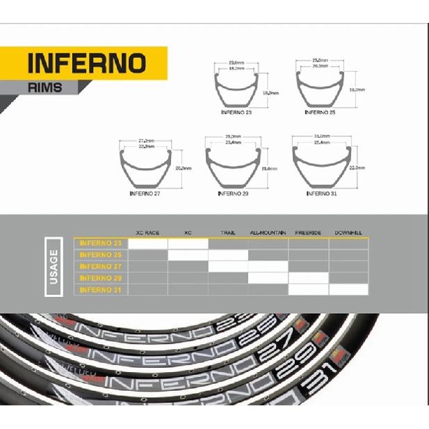 Пара ободов Sunringle SUN INFERNO MTB INF25 24H 28H 32H Сварной обод 26 дюймов 27,5 дюйма 29 дюймов Серебристый/Черный для Велосипедного Снаряжения