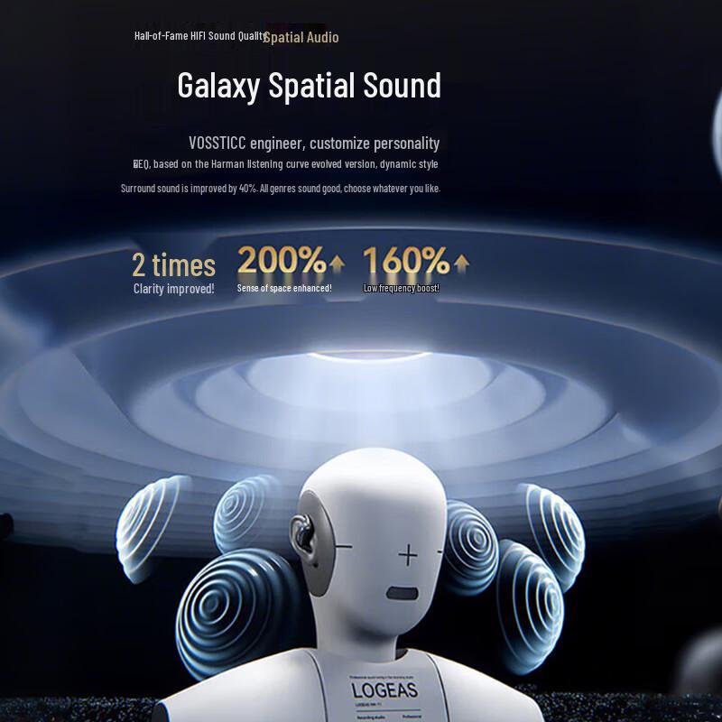 VOSSTICC Industrial Revolution Open-Ear Bluetooth Sports Headphones