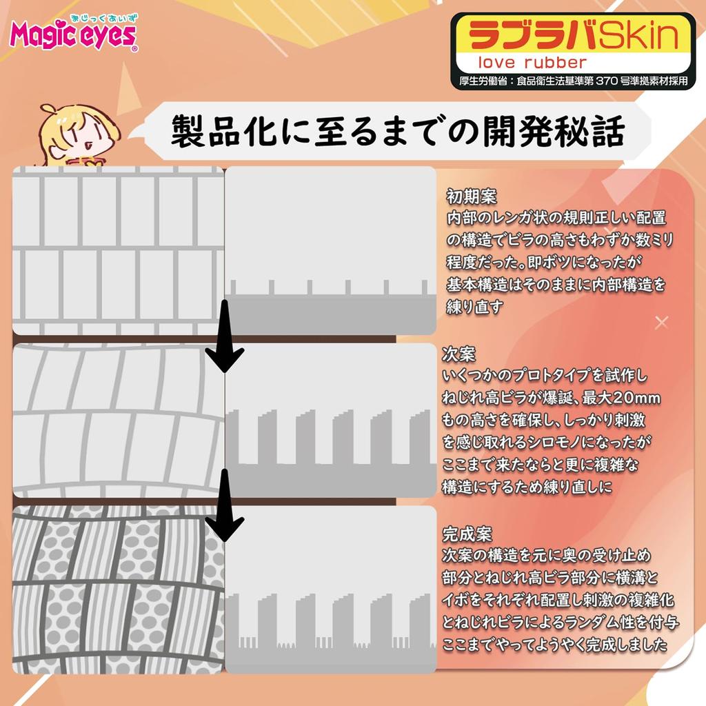 Magiceyes Псевдо Читсу Цубубира Неприличная Спираль Фунифуни Таманой Сотрудничество Перо-Мейкер