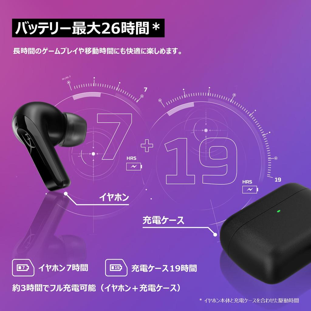 HyperX Cloud MIX Buds 2 Беспроводные наушники с шумоподавлением Bluetooth Сверхнизкая задержка 20 мс ГГц До 26 часов Гарантия 2 года 7D0A4AA 2.4