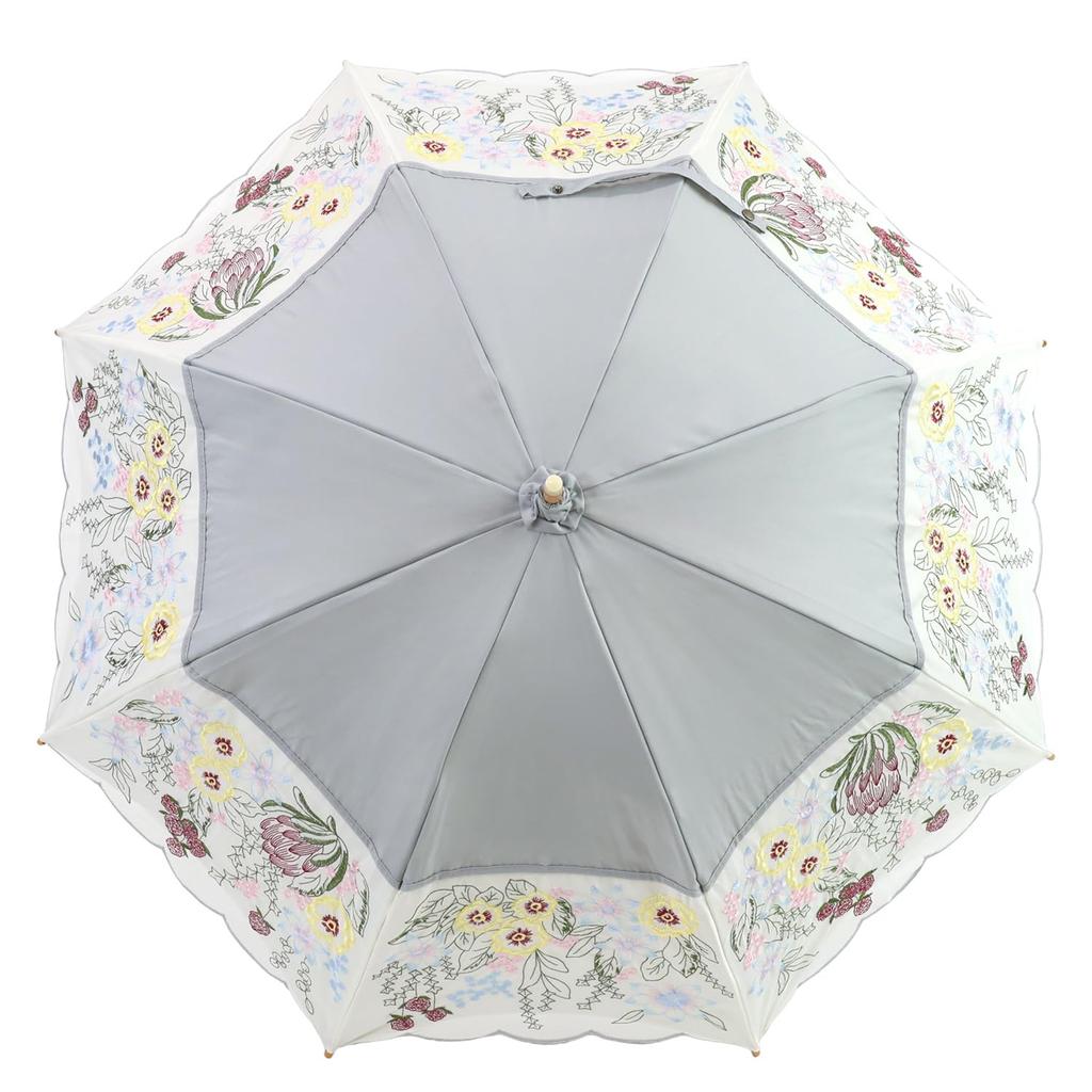 Полный длинный складной короткий рассеивающий тепло УФ УФ-тепло для солнечных и дождливых дней [китайский модерн] Зонт, затенение, женский, зонт, зонт,