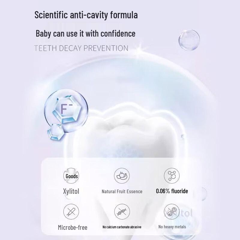 Sakykids Fluoride Kids Toothpaste