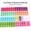 Piano Keyboard Keys Stickers for Beginners for 88 61 54 Keys Piano