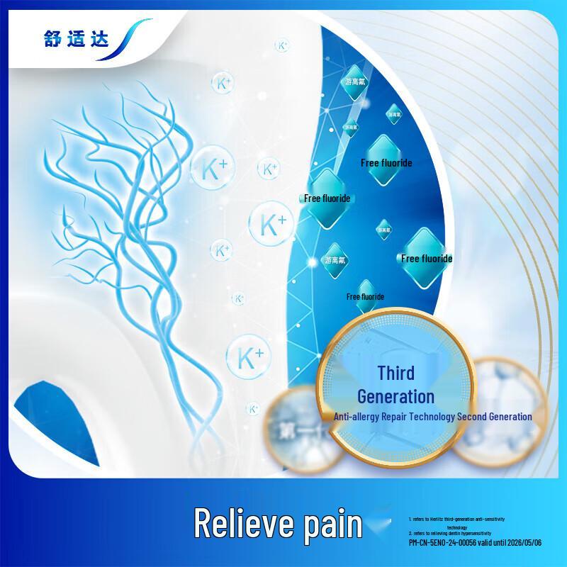 Зубная паста Sensodyne Sensitivity Gum Care