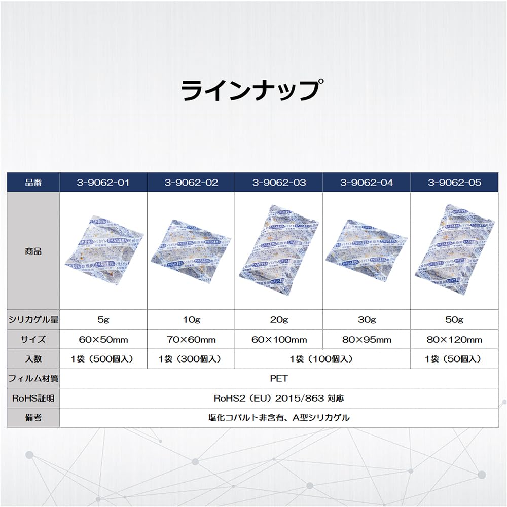 AS ONE Силикагель осушитель 50 г 50 шт. Значение для коммерческого использования Изменение цвета из-за поглощения влаги 3-9062-05