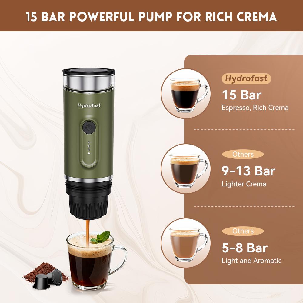Hydrofast PO-100 Portable Espresso Maker, 15-Bar Pressure, 7800mAh Battery, 2-in-1 Capsule & Ground Coffee, Wireless Heating, Compact Travel Design