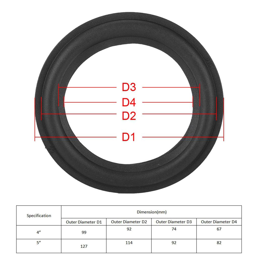 5'' динамик объемного ремонта сабвуфера поролоновый край НЧ-динамика запасная часть черный