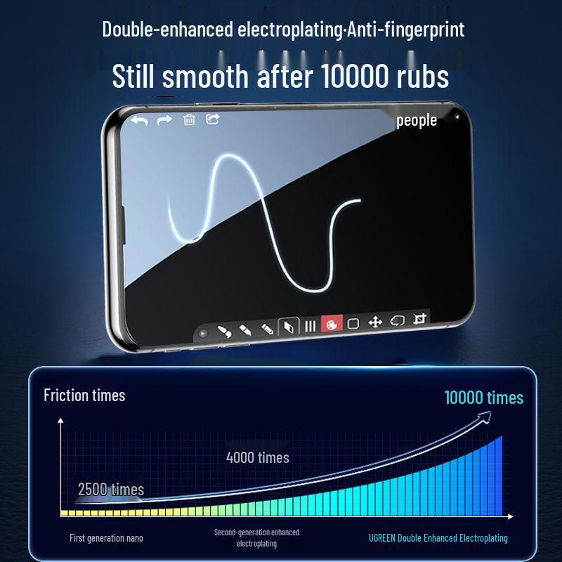 Закаленное стекло Realme TrueMe GTneo3 с защитой от подглядывания, подходит для моделей Q3, Q3i, Q3Pro, Q2