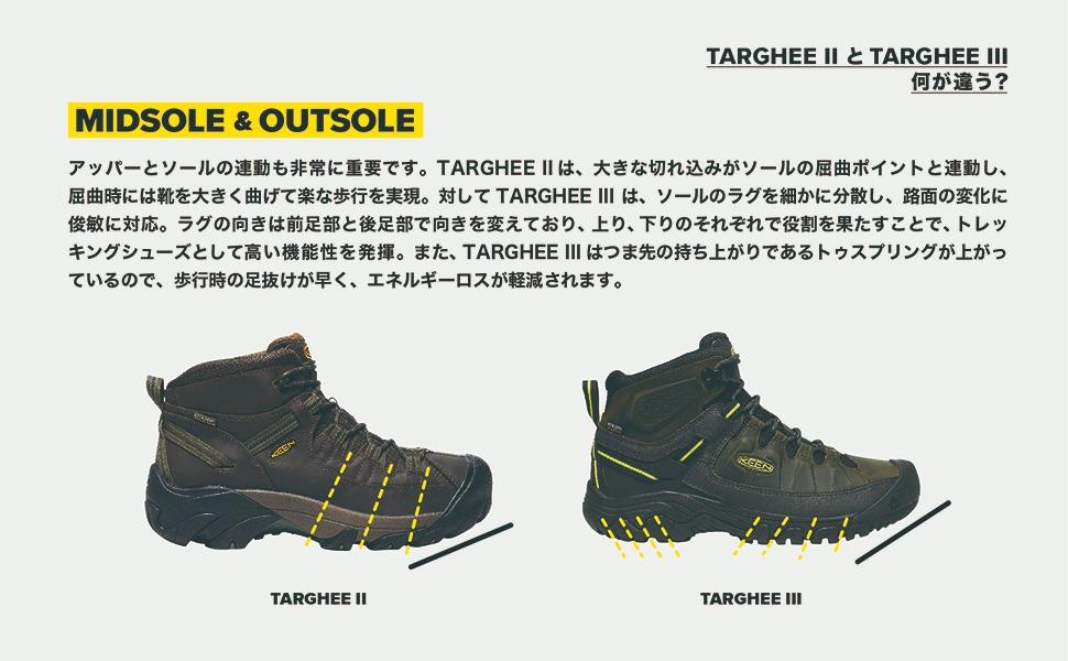 Keen Мужские водонепроницаемые походные ботинки TARGHEE II MID WP Цвет: Canteen/Dark Olive Размер: 28.0 см