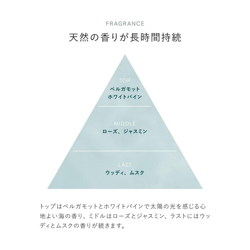 Крем для волос Протеиновый уход 80 мл Для упругости и блеска Увлажнение Стайлинг Упругость SH-RD (крем SH-RD) Несмываемые волосы/Волосы