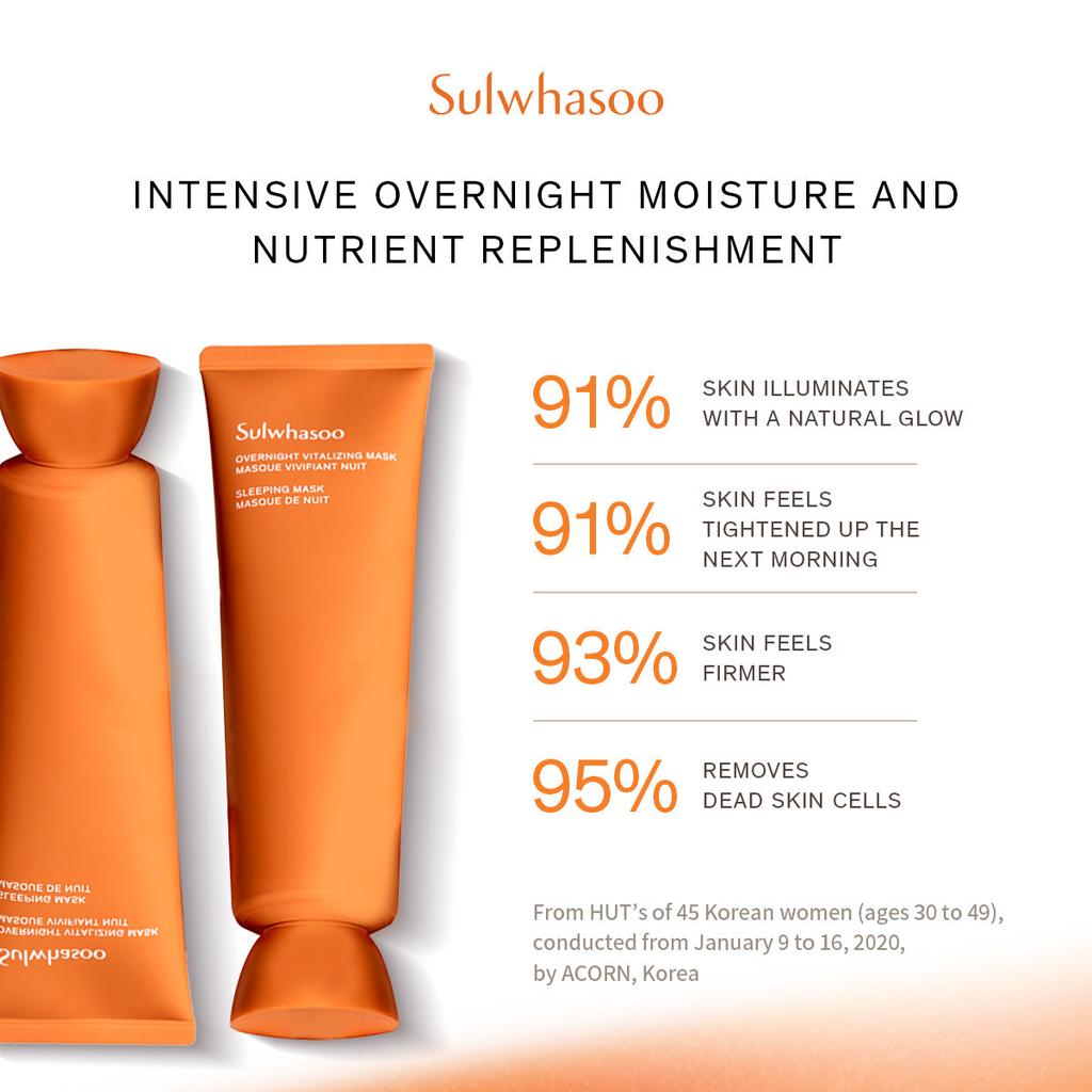 Sulwhasoo Overnight Vitalizing Mask 120ml + RANDOM GIFT