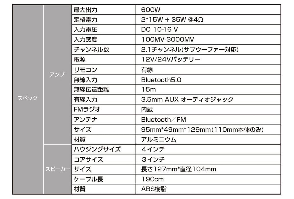 Мотоциклетный взрывной звук 4-дюймовый водонепроницаемый динамик макс. 600 Вт компактный сабвуфер совместимый канальный усилитель iPhone iPod MP3 Android смартфон