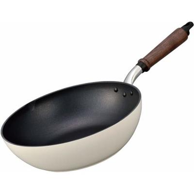 Кухонная утварь – Сковороды