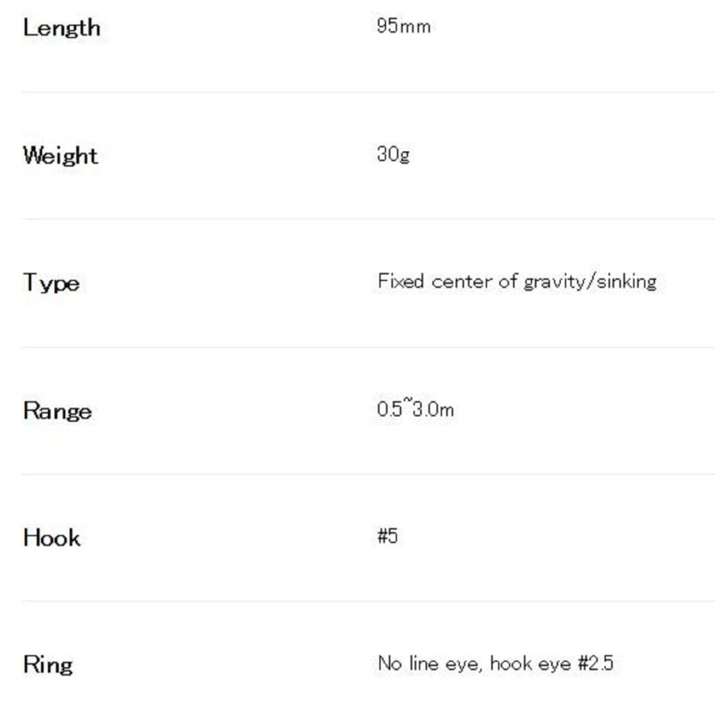 DUO Beach Walker Wedge 95 мм 30 грамм Тонущая приманка CPA0733 (8931)