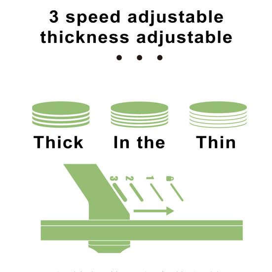 Ручная овощерезка с регулируемой толщиной лезвия из нержавеющей стали, нескользящая ручка для фруктов
