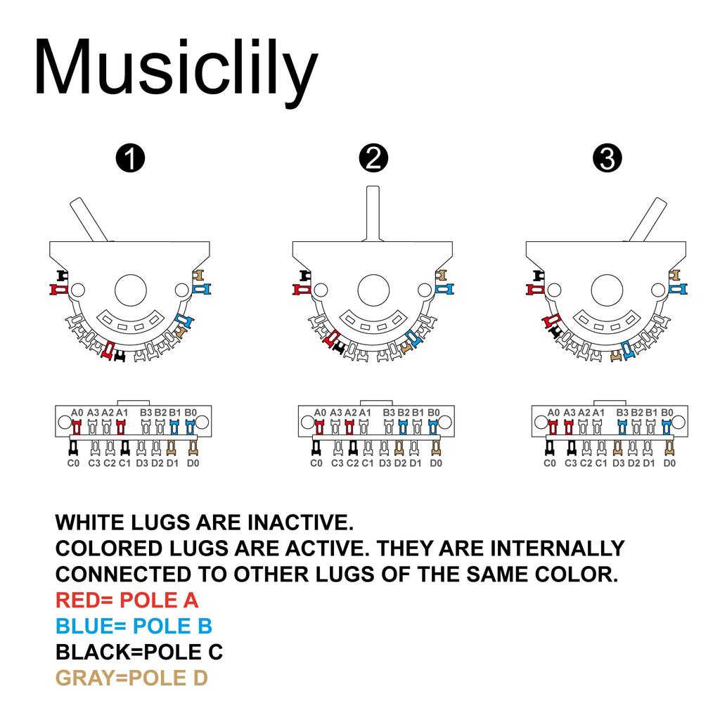 Musiclily Pro 3-Way Lever Switch, 4-Pin, 3-Contact Pickup Selector for Strat/Telecaster Electric Guitars