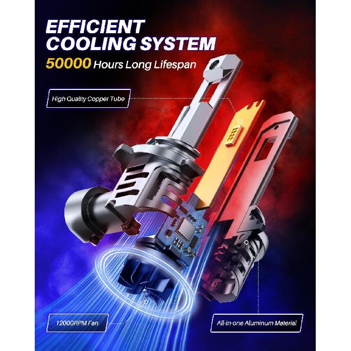 AUTOONE 9005 LED Bulb, 800% Brighter, 3 Min Quick Tall, 20 Years Lifespan, No Flicker, 99% Compatibility