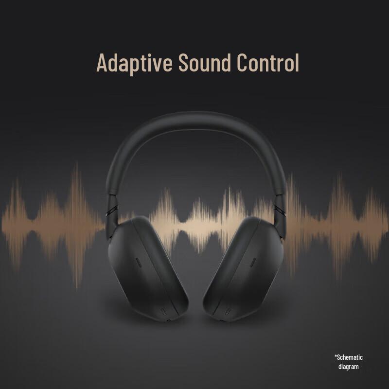 Sony WH-1000XM6 Wireless Noise-Cancelling Headphones