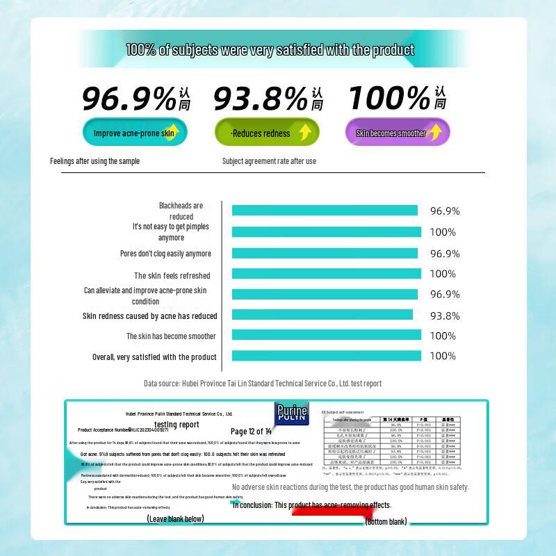 Гель для душа очищающий освежающий с маслом чайного дерева CaiLe