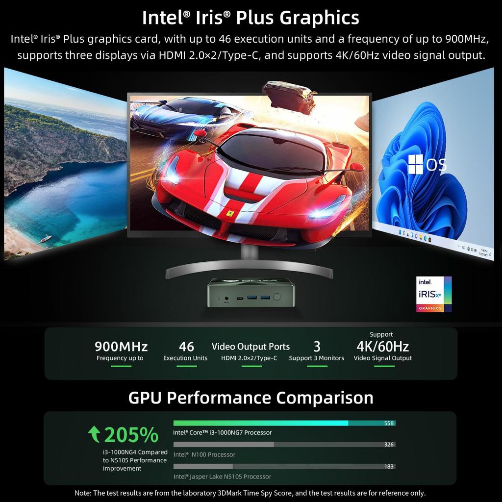 Мини-ПК BMAX B6 PLUS 12 ГБ ОЗУ + 512 ГБ SSD Процессор Intel Core i3-1000NG4 Графика Intel Iris Plus Windows 11