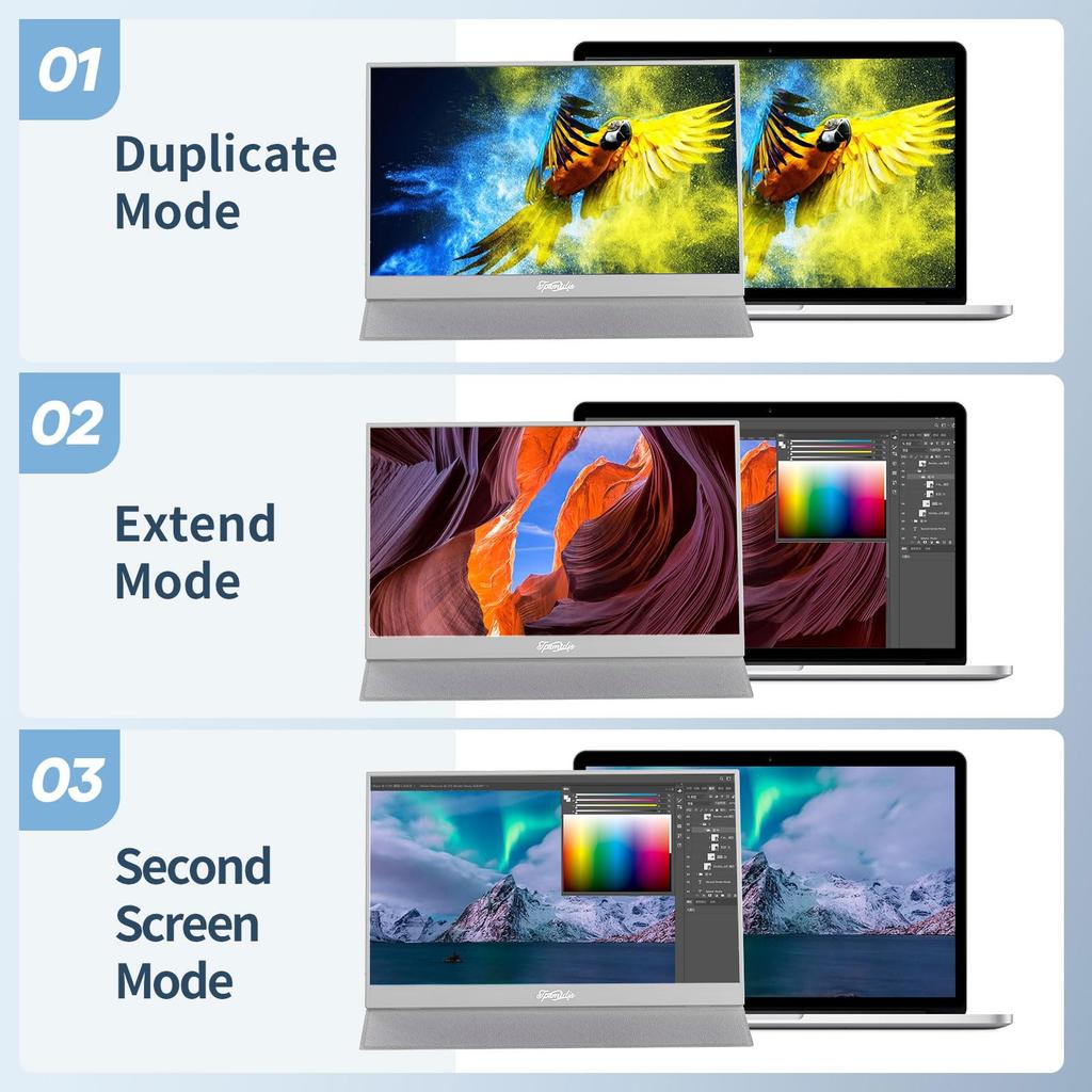 Портативный ноутбук, монитор, игровой HDR FHD, двойной внешний экран Plug and Play для 15,6-дюймового монитора, монитора, колонок, ПК, планшета, Mac, Xbox, PS3/4/5