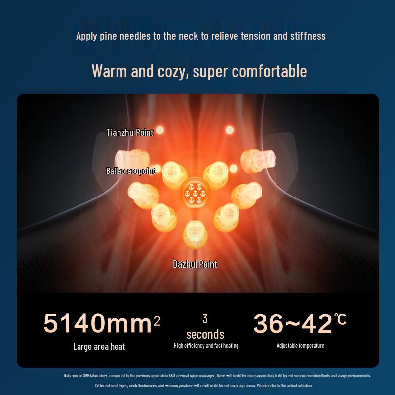 SKG G7 Series 2nd Gen Neck Massager CN plug (adapter included)