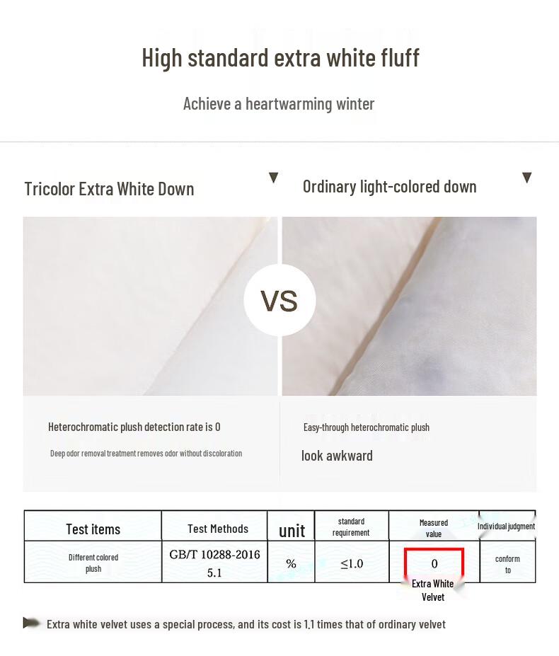 Sancai 2025 Зимняя Свободная Длинная Пуховая Куртка из Белого Утиного Пуха