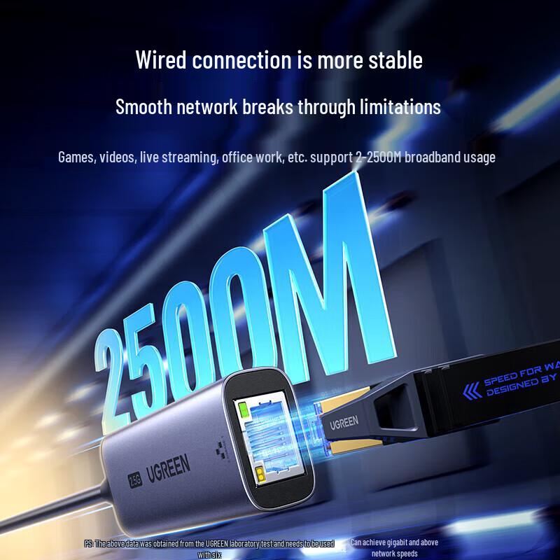 Ugreen 2.5G Gigabit USB to RJ45 Ethernet Adapter