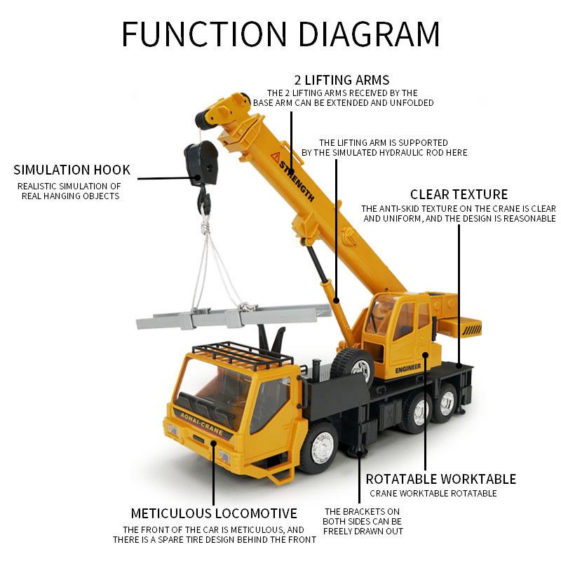 1:24 10CH Simulation Crane Excavator Wireless RC Engineering Lighting Truck Chargeable RC Vehicles