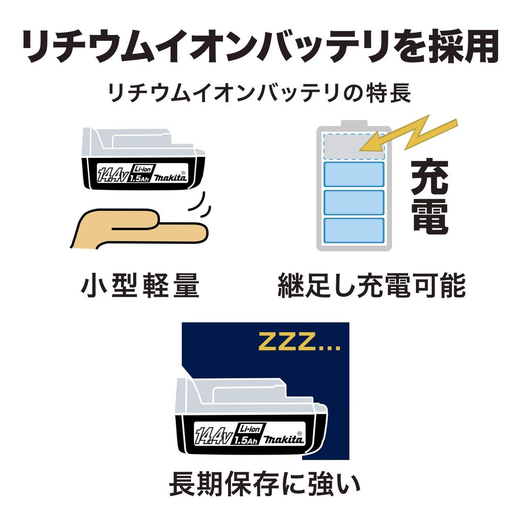 Makita Rechargeable Impact Driver M695DS