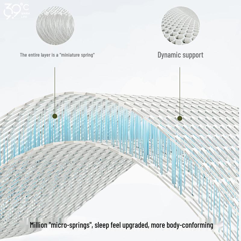 Моющийся 3D матрас-топпер из аэроволокна для детей
